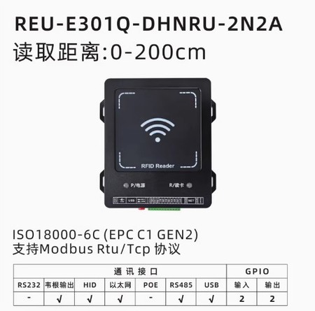 REU-E301Q